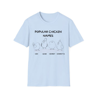 Popular Chicken Names