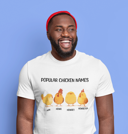 Popular Chicken Names!